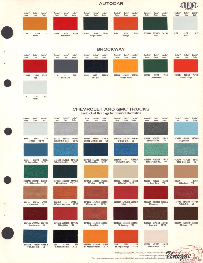 1979 Brockway Paint Charts DuPont